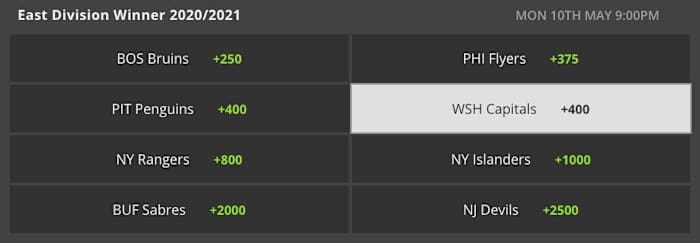 Regular Season Winner Odds via DraftKings Sportsbook on 01/11/21